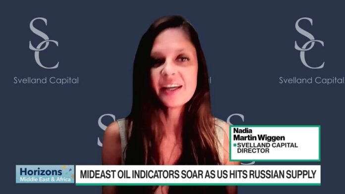 Martin Wiggen: Timing of Russian Sanctions Interesting